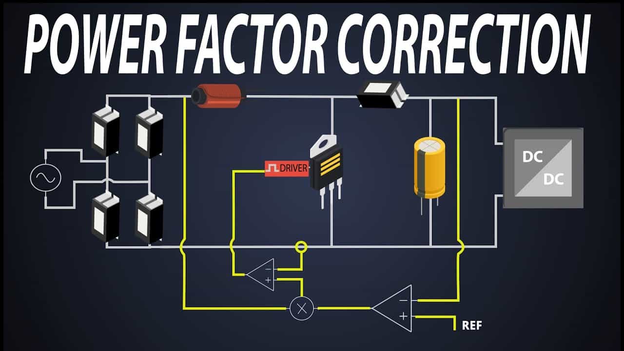 What is Power Factor Correction? Safe Electric